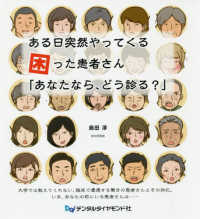 ある日突然やってくる困った患者さん「あなたなら、どう診る？」