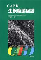 ＣＡＰＤ生検腹膜図譜