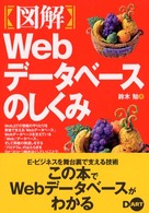 〈図解〉Ｗｅｂデータベースのしくみ