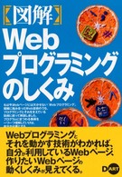 〈図解〉Ｗｅｂプログラミングのしくみ