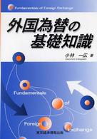 外国為替の基礎知識