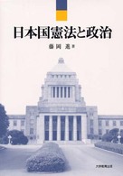 日本国憲法と政治