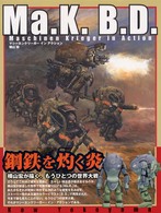 Ｍａ．Ｋ．Ｂ．Ｄ．―マシーネンクリーガー・イン・アクション