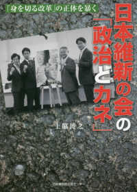 日本維新の会の「政治とカネ」