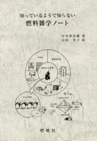 知っているようで知らない燃料雑学ノート