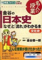 金谷の日本史文化史「なぜ」と「流れ」がわかる本 〈文化史〉 東進ブックス　名人の授業