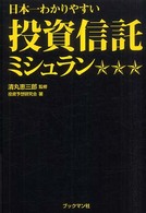 日本一わかりやすい投資信託ミシュラン