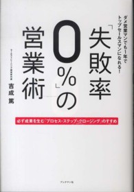 「失敗率０％」の営業術 - ダメ営業マンでも１年でトップセールスマンになれる！