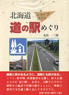 道の駅めぐり - 北海道ドライブガイド