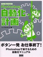 Ｐｈｏｔｏｓｈｏｐ自動化計画 - Ｆｏｒ　Ｍａｃｉｎｔｏｓｈ