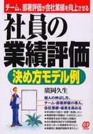 社員の業績評価決め方モデル例 - チーム、部署評価が会社業績を向上させる