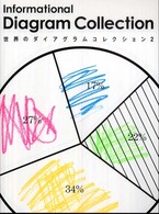 世界のダイアグラムコレクション〈２〉