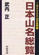 日本山名総覧―１万８０００山の住所録