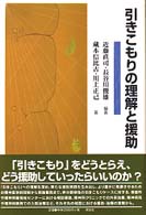 引きこもりの理解と援助