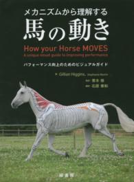 メカニズムから理解する馬の動き - パフォーマンス向上のためのビジュアルガイド
