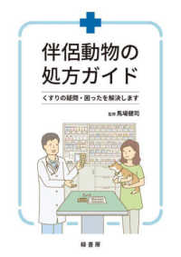 伴侶動物の処方ガイド - くすりの疑問・困ったを解決します