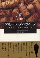 アモーレ・ディ・ヴィーノ - イタリアワインの愛し方