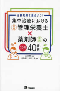 集中治療における管理栄養士×薬剤師のコラボ４０症例