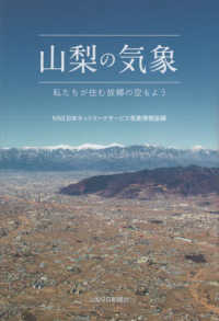 山梨の気象 - 私たちが住む故郷の空もよう