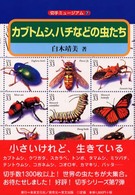 カブトムシ、ハチなどの虫たち 切手ミュージアム