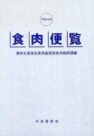 平１９　食肉便覧