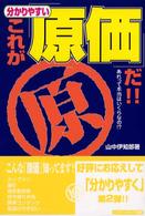 分かりやすいこれが「原価」だ！！ - あれって本当はいくらなの！？