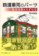 鉄道車両のパーツ製造現場をたずねる