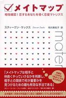 メイトマップ - 相性確認！恋するあなたを導く恋愛マトリクス