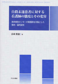 自殺未遂患者に対する看護師の態度とその変容―救命救急センターの看護師を対象とした質的・量的研究