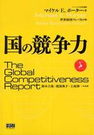 国の競争力