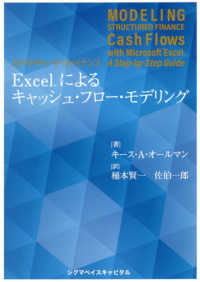 Sales Performance | リノベーションマンションの購入・中古