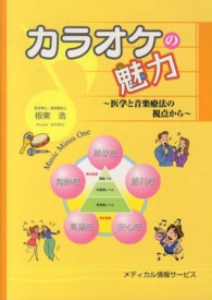 カラオケの魅力 - 医学と音楽療法の視点から