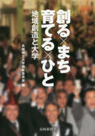 創る×まち　育てる×ひと―地域創造と大学