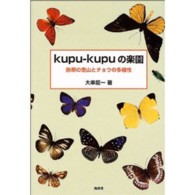 Ｋｕｐｕ－ｋｕｐｕの楽園 - 熱帯の里山とチョウの多様性