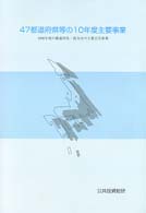 ４７都道府県等の１０年度主要事業 - １９９８年度の都道府県・政令市の主要公共事業