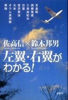 左翼・右翼がわかる！