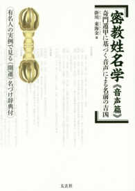 密教姓名学《音声篇》 - 奇門遁甲に基づく音声による名前の吉凶　有名人の実例