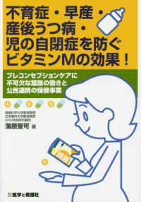 不育症・早産・産後うつ病・児の自閉症を防ぐビタミンＭの効果！ - プレコンセプションケアに不可欠な葉酸の働きと公民連