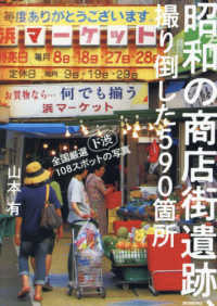 昭和の商店街遺跡、撮り倒した５９０箇所