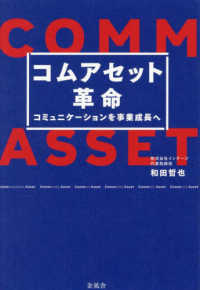 コムアセット革命 - コミュニケーションを事業成長へ
