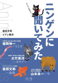 ニンゲンに聞いてみた - Ａｎｉｍａｌ　ＳＤＧｓ