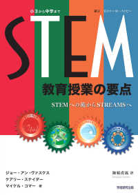 ＳＴＥＭ教育授業の要点（小３から中学まで） - ＳＴＥＭへの旅からＳＴＲＥＡＭＳへ