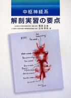 中枢神経系解剖実習の要点