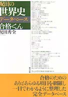 祝田の世界史・データベース合格くん