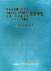 男女雇用機会均等法　労働基準法（女性関係等）　育児・介護休業法　パートタイム労働