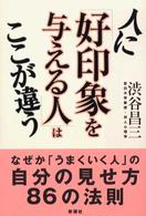 人に「好印象を与える人」はここが違う