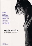 Ｉｎｓｉｄｅ　ｗｏｒｋｓ - Ｇａｎ　Ｋｏｊｉｍａ　ｓｏｕｎｄ’ｓ　ｖｉｓｕａｌ