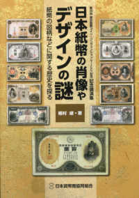 日本紙幣の肖像やデザインの謎