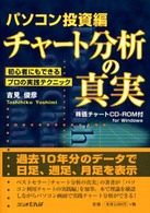 チャート分析の真実 〈パソコン投資編〉