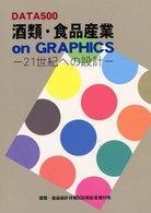 DATA500 酒類・食品産業 on GRAPHICS